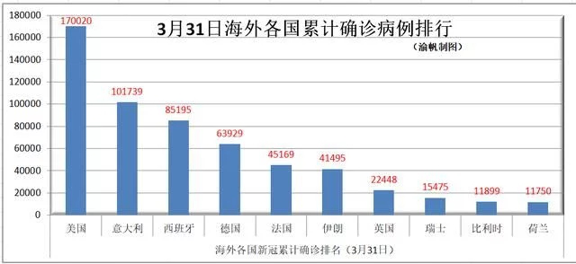 防止疫情“倒灌”,邊境如何防護?