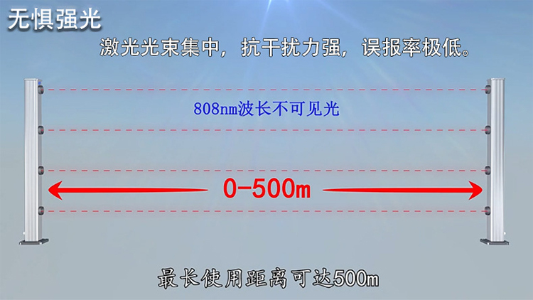 第十八屆深圳安博會，您最期待新產(chǎn)品有哪些
