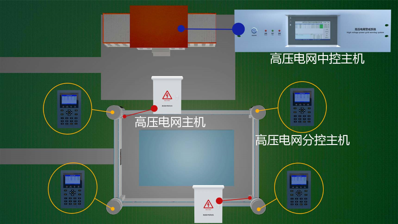 高壓電網(wǎng)周界報(bào)警系統(tǒng)監(jiān)獄等強(qiáng)制性場(chǎng)所專(zhuān)用